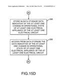 System and method for identifying appliances by electrical characteristics diagram and image