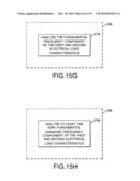 System and method for identifying appliances by electrical characteristics diagram and image