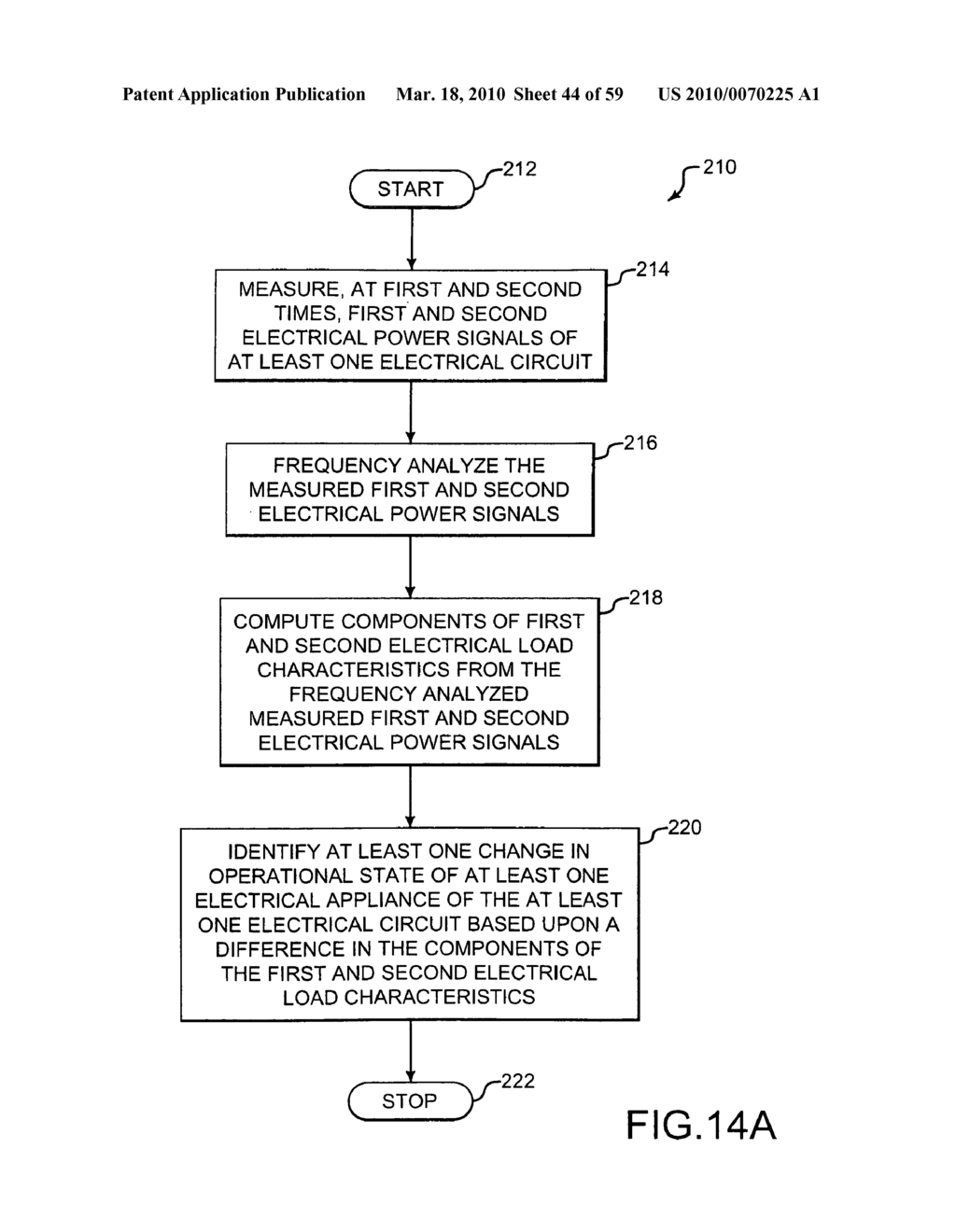 System and method for identifying appliances by electrical characteristics - diagram, schematic, and image 45