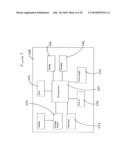 SYSTEM AND METHOD FOR EVALUATING CHANGES IN THE EFFICIENCY OF AN HVAC SYSTEM diagram and image