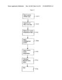 SYSTEM AND METHOD FOR EVALUATING CHANGES IN THE EFFICIENCY OF AN HVAC SYSTEM diagram and image