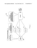 Browser session control system and method diagram and image