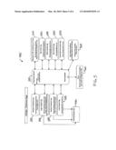 Browser session control system and method diagram and image