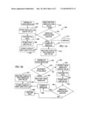 SPEECH TO MESSAGE PROCESSING diagram and image