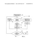 SPEECH TO MESSAGE PROCESSING diagram and image