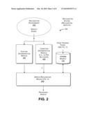 PIECEWISE-BASED VARIABLE -PARAMETER HIDDEN MARKOV MODELS AND THE TRAINING THEREOF diagram and image