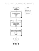 PIECEWISE-BASED VARIABLE -PARAMETER HIDDEN MARKOV MODELS AND THE TRAINING THEREOF diagram and image