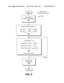 PIECEWISE-BASED VARIABLE -PARAMETER HIDDEN MARKOV MODELS AND THE TRAINING THEREOF diagram and image