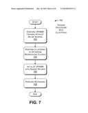 PIECEWISE-BASED VARIABLE -PARAMETER HIDDEN MARKOV MODELS AND THE TRAINING THEREOF diagram and image