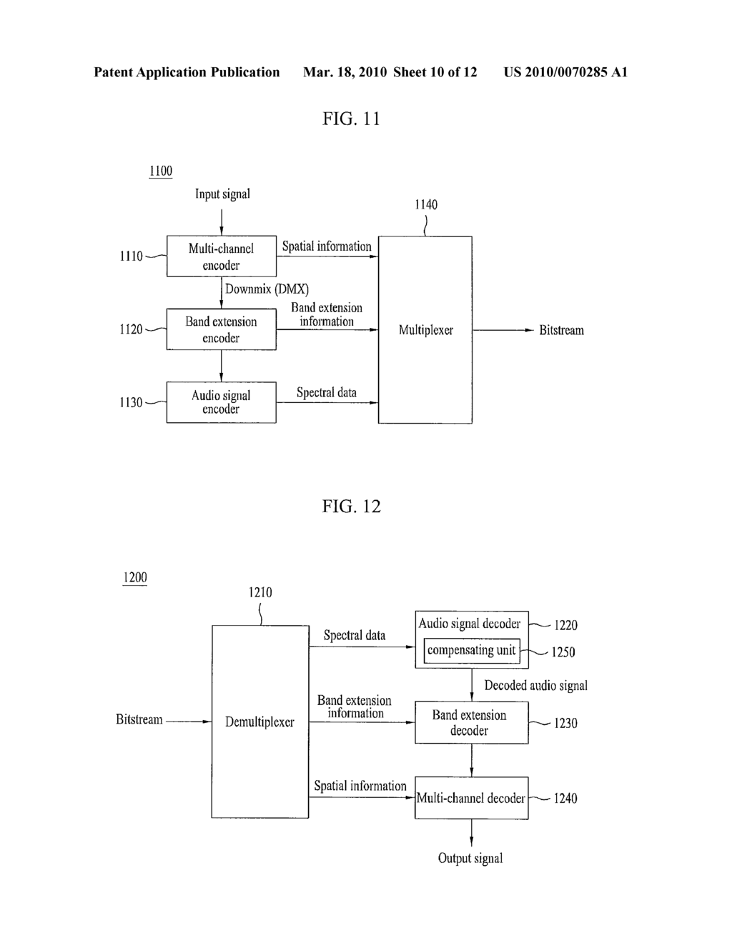  METHOD AND AN APPARATUS FOR PROCESSING AN AUDIO SIGNAL - diagram, schematic, and image 11