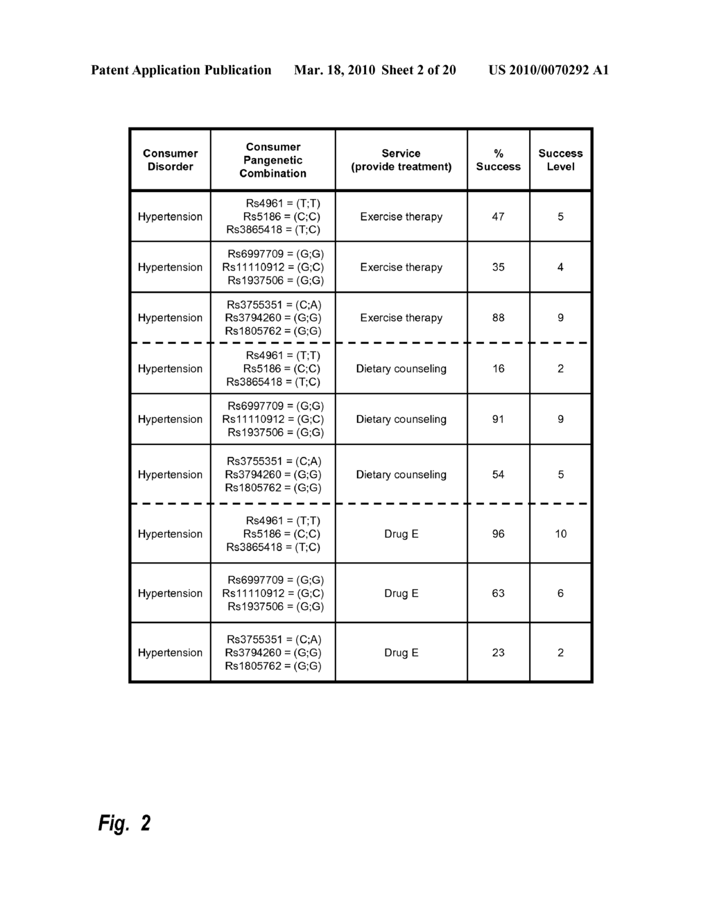 Masked Data Transaction Database - diagram, schematic, and image 03