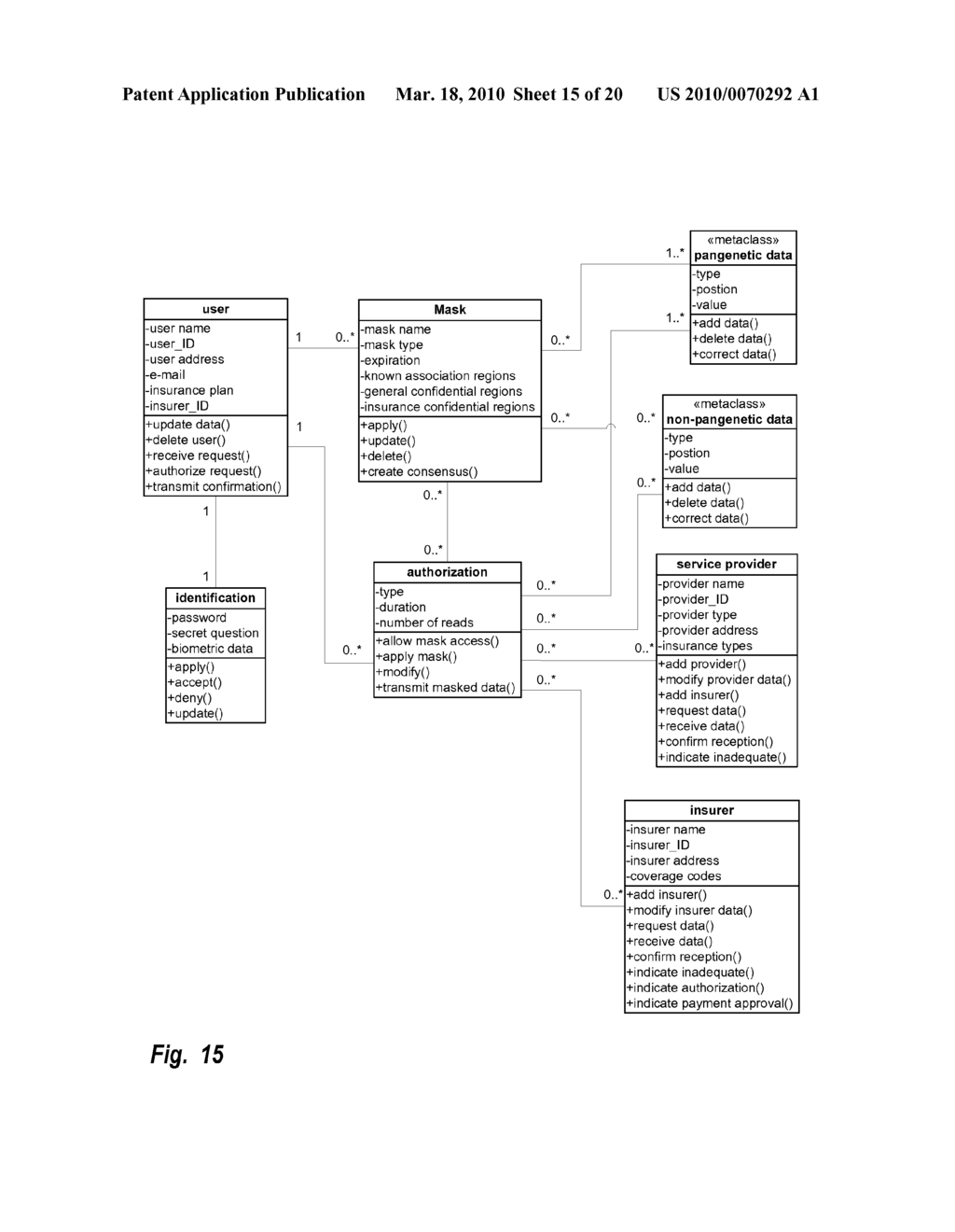 Masked Data Transaction Database - diagram, schematic, and image 16