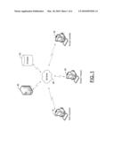 CREATING AND COMMUNICATING STAFFING ASSIGNMENTS diagram and image