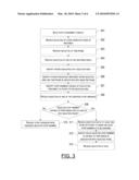 CREATING AND COMMUNICATING STAFFING ASSIGNMENTS diagram and image