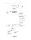 CENTRALIZED MARKETPLACE FOR HEALTHCARE APPOINTMENTS ACROSS PRACTICE GROUPS diagram and image