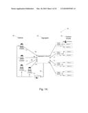 CONSUMER PORTAL FOR HEALTHCARE APPOINTMENTS ACROSS PRACTICE GROUPS diagram and image