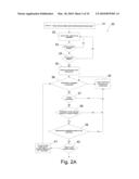 CONSUMER PORTAL FOR HEALTHCARE APPOINTMENTS ACROSS PRACTICE GROUPS diagram and image