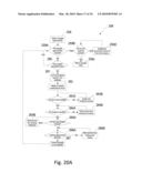 CONSUMER PORTAL FOR HEALTHCARE APPOINTMENTS ACROSS PRACTICE GROUPS diagram and image