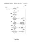 CONSUMER PORTAL FOR HEALTHCARE APPOINTMENTS ACROSS PRACTICE GROUPS diagram and image