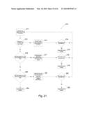 CONSUMER PORTAL FOR HEALTHCARE APPOINTMENTS ACROSS PRACTICE GROUPS diagram and image