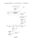 CONSUMER PORTAL FOR HEALTHCARE APPOINTMENTS ACROSS PRACTICE GROUPS diagram and image