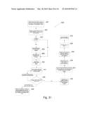 CONSUMER PORTAL FOR HEALTHCARE APPOINTMENTS ACROSS PRACTICE GROUPS diagram and image