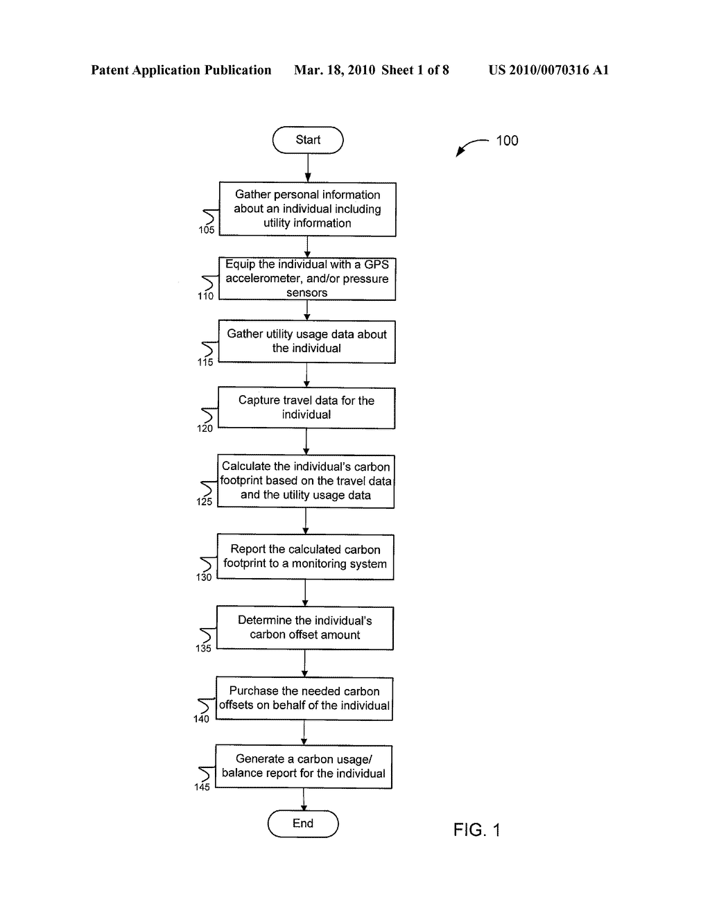 METHODS AND SYSTEMS FOR MONITORING AND RECORDING CARBON FOOTPRINT DATA - diagram, schematic, and image 02