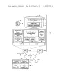 Method and system for wealth management diagram and image