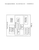 Method and system for wealth management diagram and image