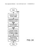 Method and system for wealth management diagram and image