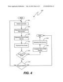 Methods for Designing, Pricing, and Scheduling Well Services and Data Processing Systems Therefor diagram and image