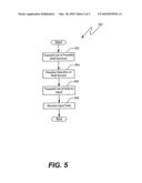 Methods for Designing, Pricing, and Scheduling Well Services and Data Processing Systems Therefor diagram and image