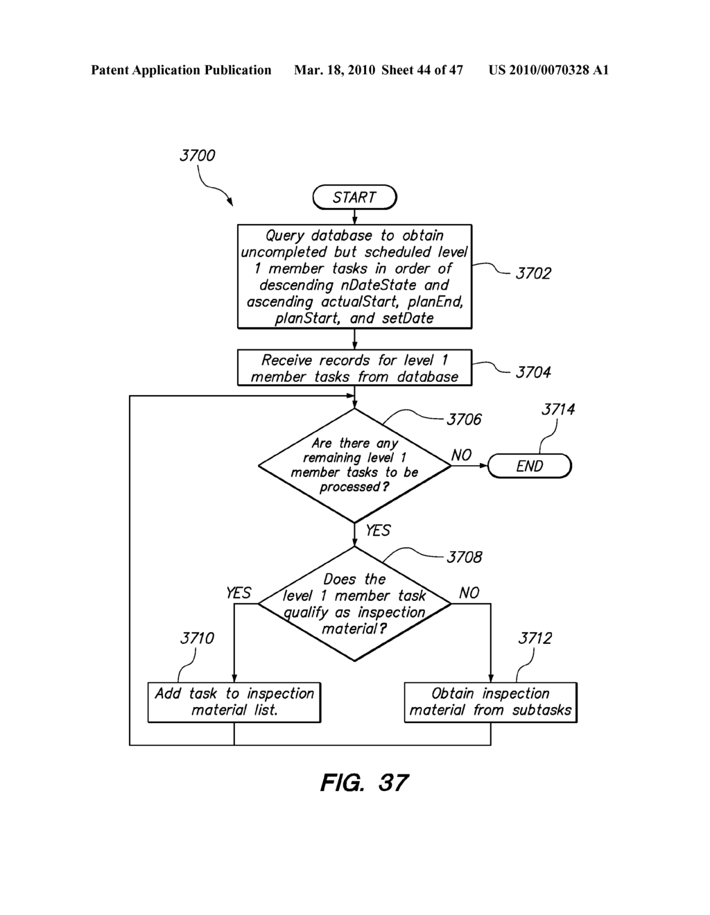 Managing Project Schedule Data Using Project Task State Data - diagram, schematic, and image 45