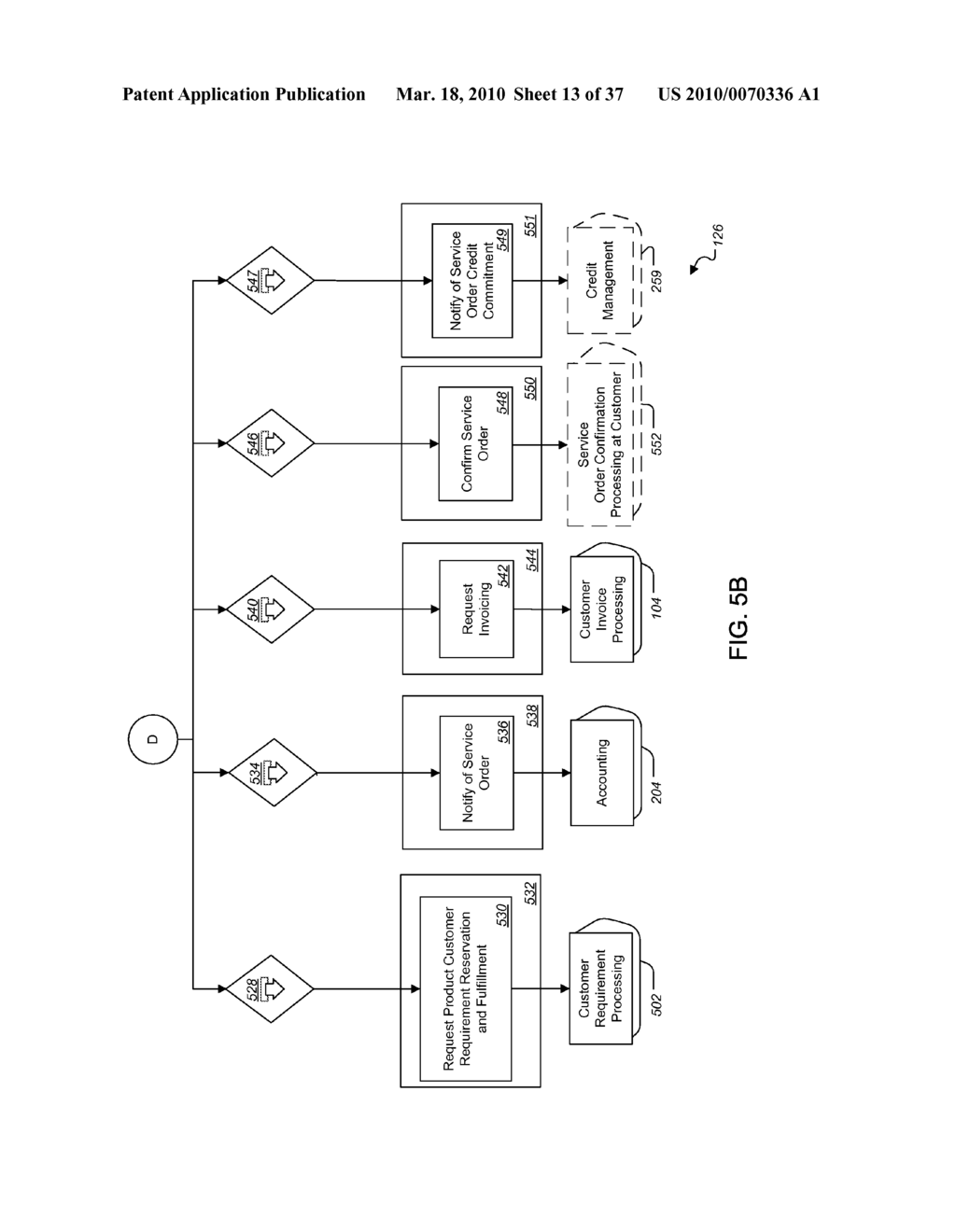 Providing Customer Relationship Management Application as Enterprise Services - diagram, schematic, and image 14