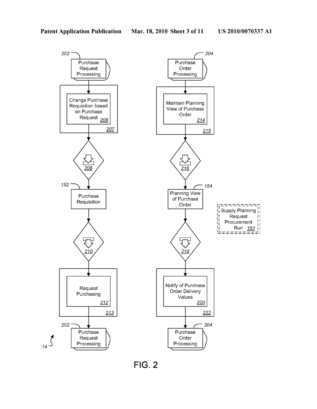 PROVIDING SUPPLY CHAIN CONTROL SOFTWARE AS ENTERPRISE SERVICES - diagram, schematic, and image 04