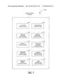 REGIONAL DEMAND AND SUPPLY COMPARISON diagram and image