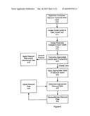 METHOD AND SYSTEM FOR DYNAMICALLY ADJUSTING DISCOUNT RATES FOR A CARD TRANSACTION diagram and image