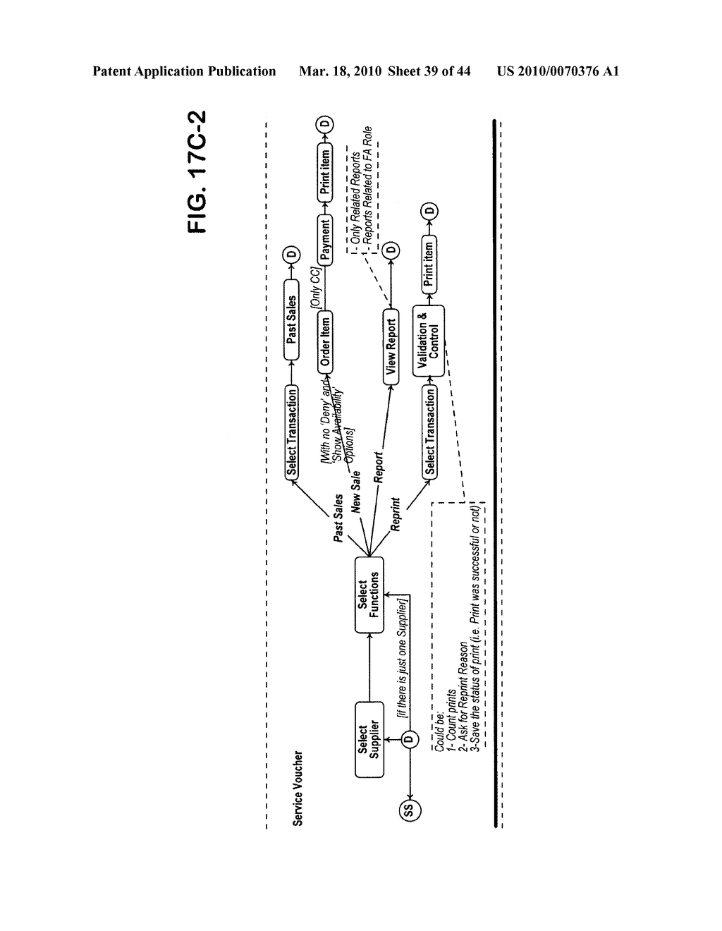 SYSTEMS AND METHODS FACILITATING MOBILE RETAIL ENVIRONMENTS - diagram, schematic, and image 40