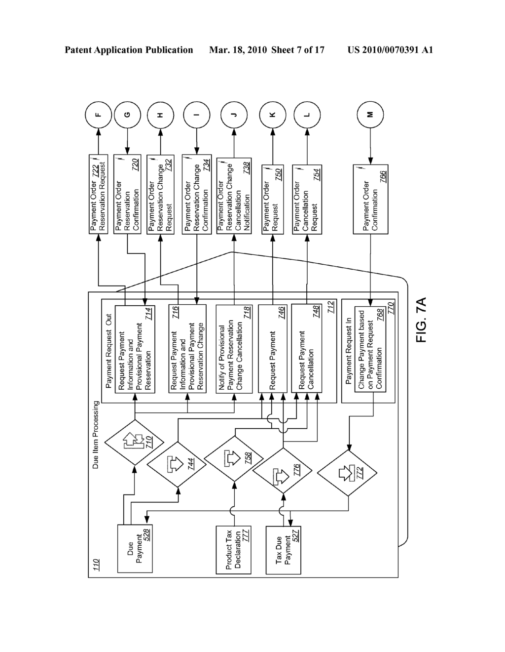 Architectural Design for Tax Declaration Application Software - diagram, schematic, and image 08