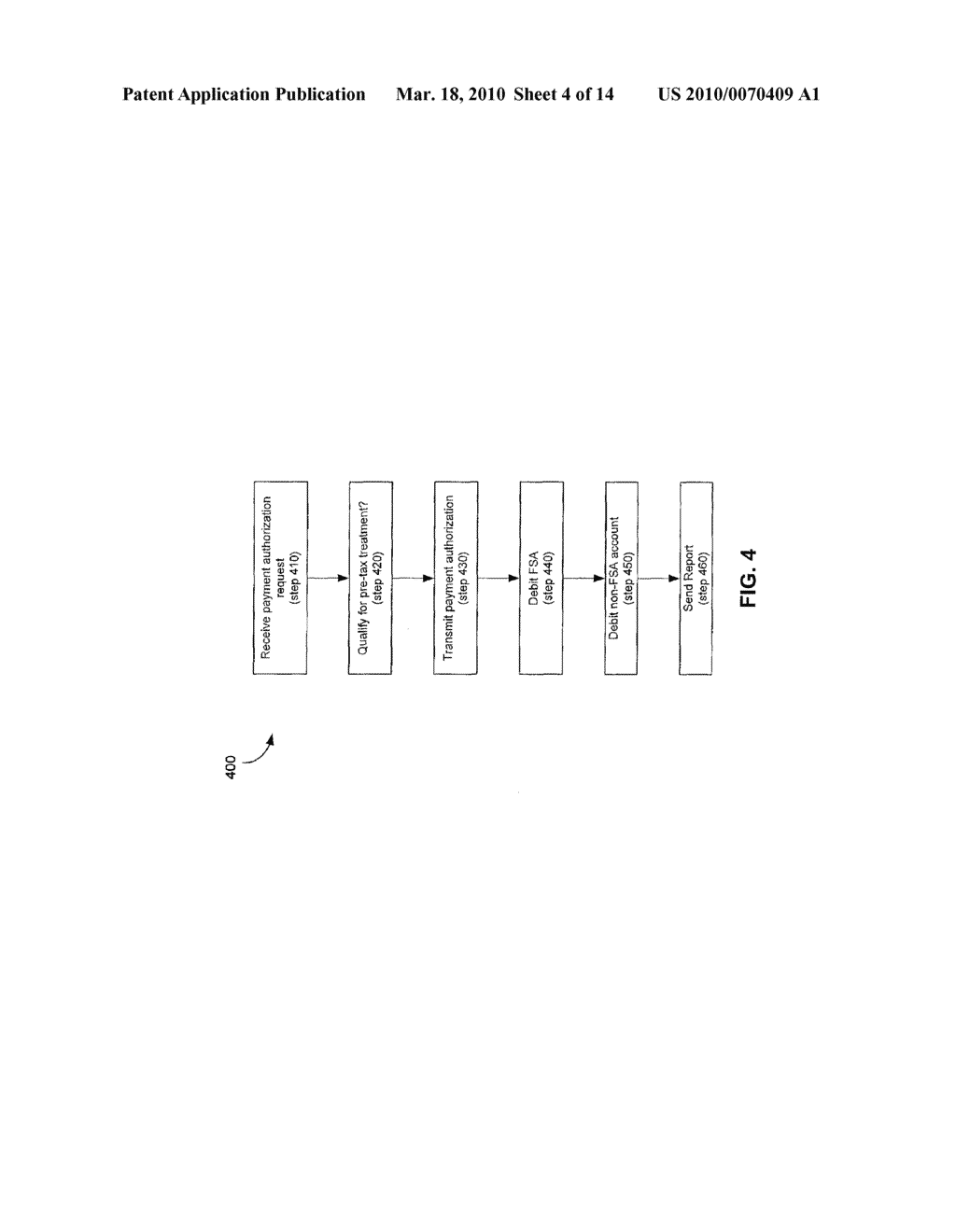 Healthcare Card Incentive Program for Multiple Users - diagram, schematic, and image 05