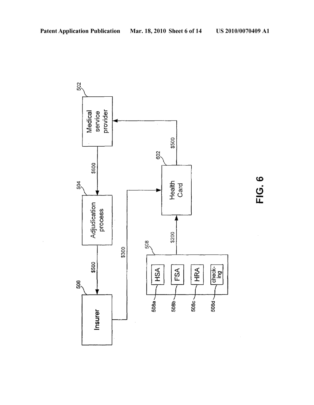 Healthcare Card Incentive Program for Multiple Users - diagram, schematic, and image 07