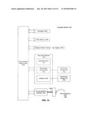 Healthcare Card Incentive Program for Multiple Users diagram and image