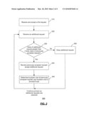 ONLINE PRICING AND BUYBACK diagram and image