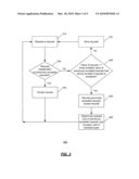 ONLINE PRICING AND BUYBACK diagram and image