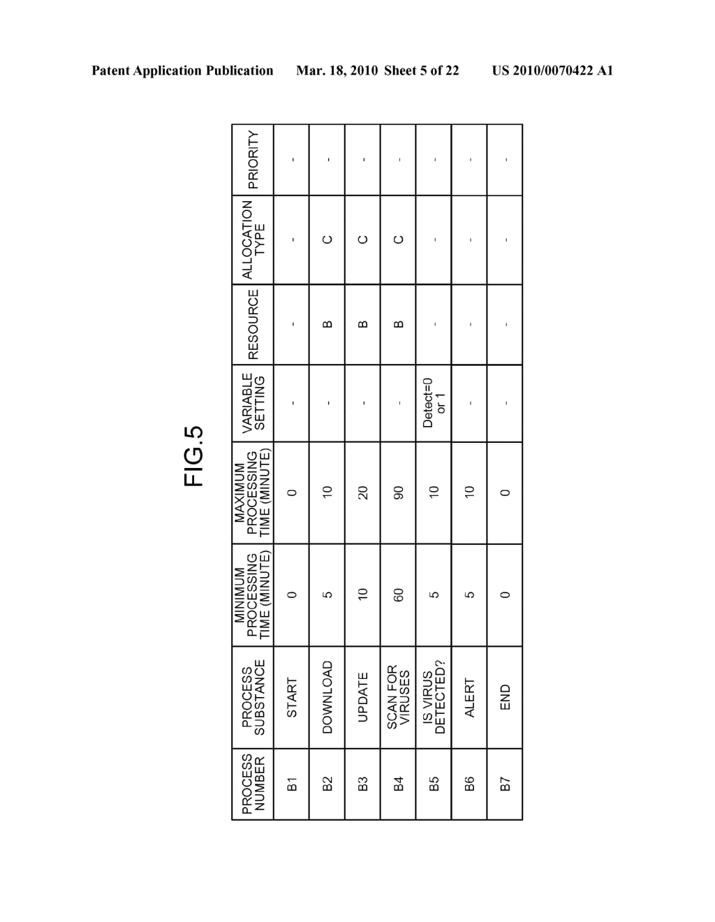 METHOD AND DEVICE FOR WORKFLOW DEFINITION ALTERATION - diagram, schematic, and image 06