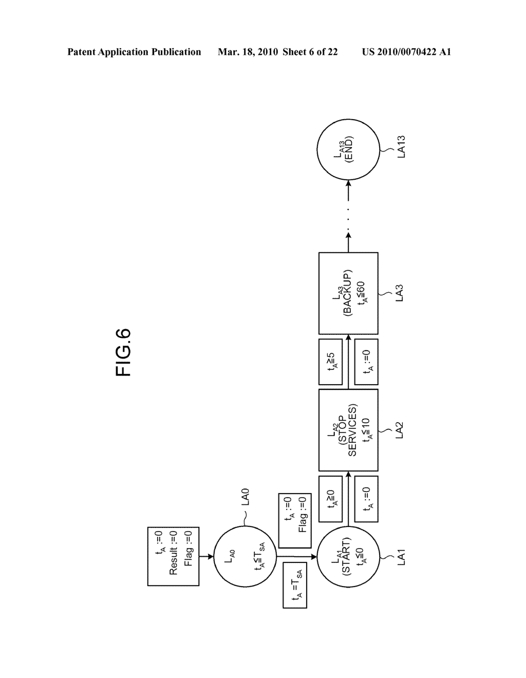 METHOD AND DEVICE FOR WORKFLOW DEFINITION ALTERATION - diagram, schematic, and image 07