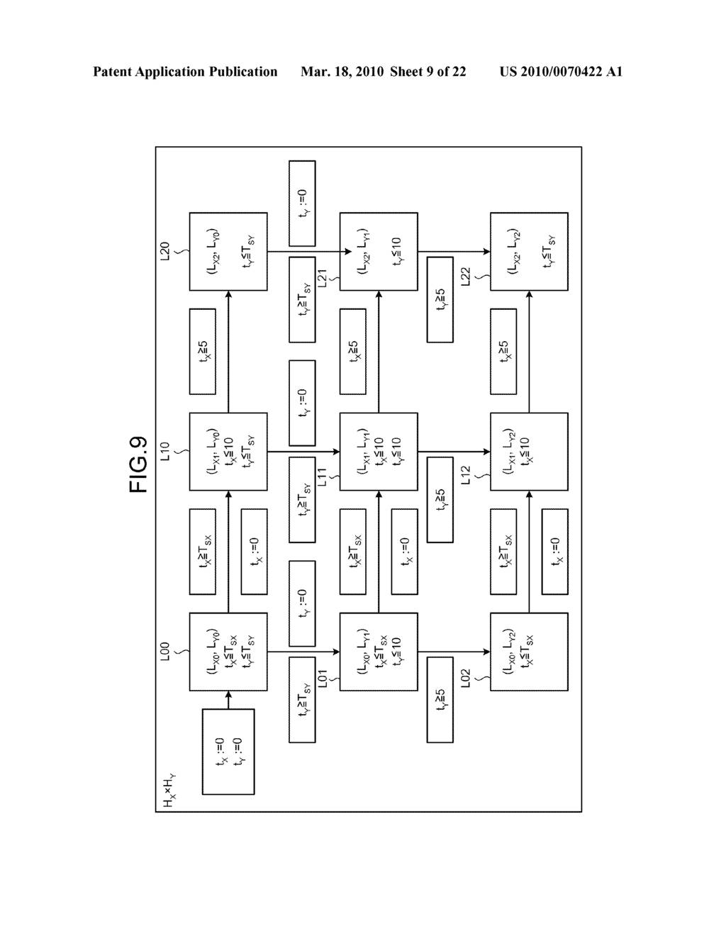 METHOD AND DEVICE FOR WORKFLOW DEFINITION ALTERATION - diagram, schematic, and image 10