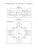 METHOD AND DEVICE FOR WORKFLOW DEFINITION ALTERATION diagram and image