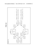 METHOD AND DEVICE FOR WORKFLOW DEFINITION ALTERATION diagram and image