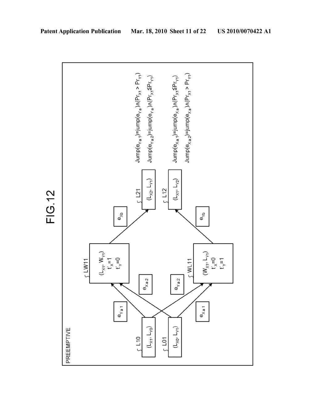 METHOD AND DEVICE FOR WORKFLOW DEFINITION ALTERATION - diagram, schematic, and image 12